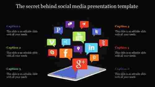 social media presentation template-The secret behind social media presentation template